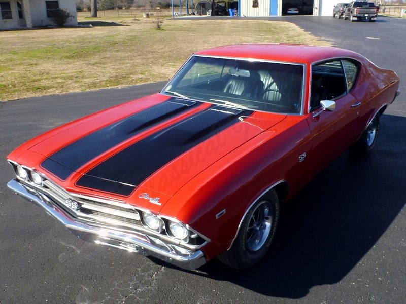 muscle cars