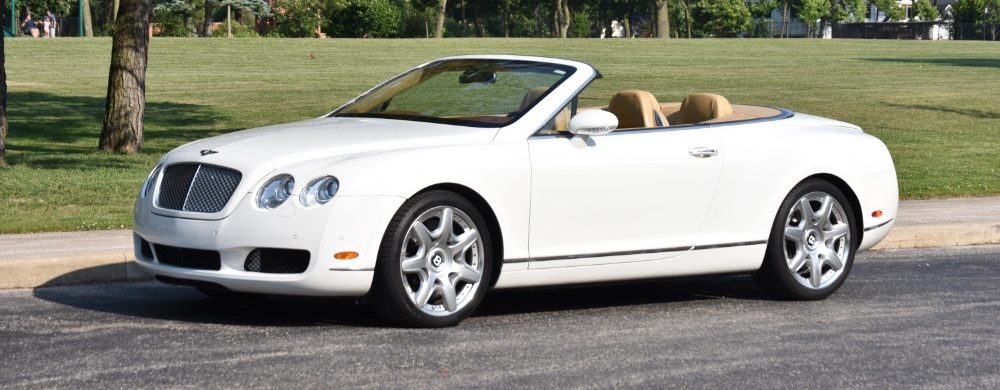 luxury imports