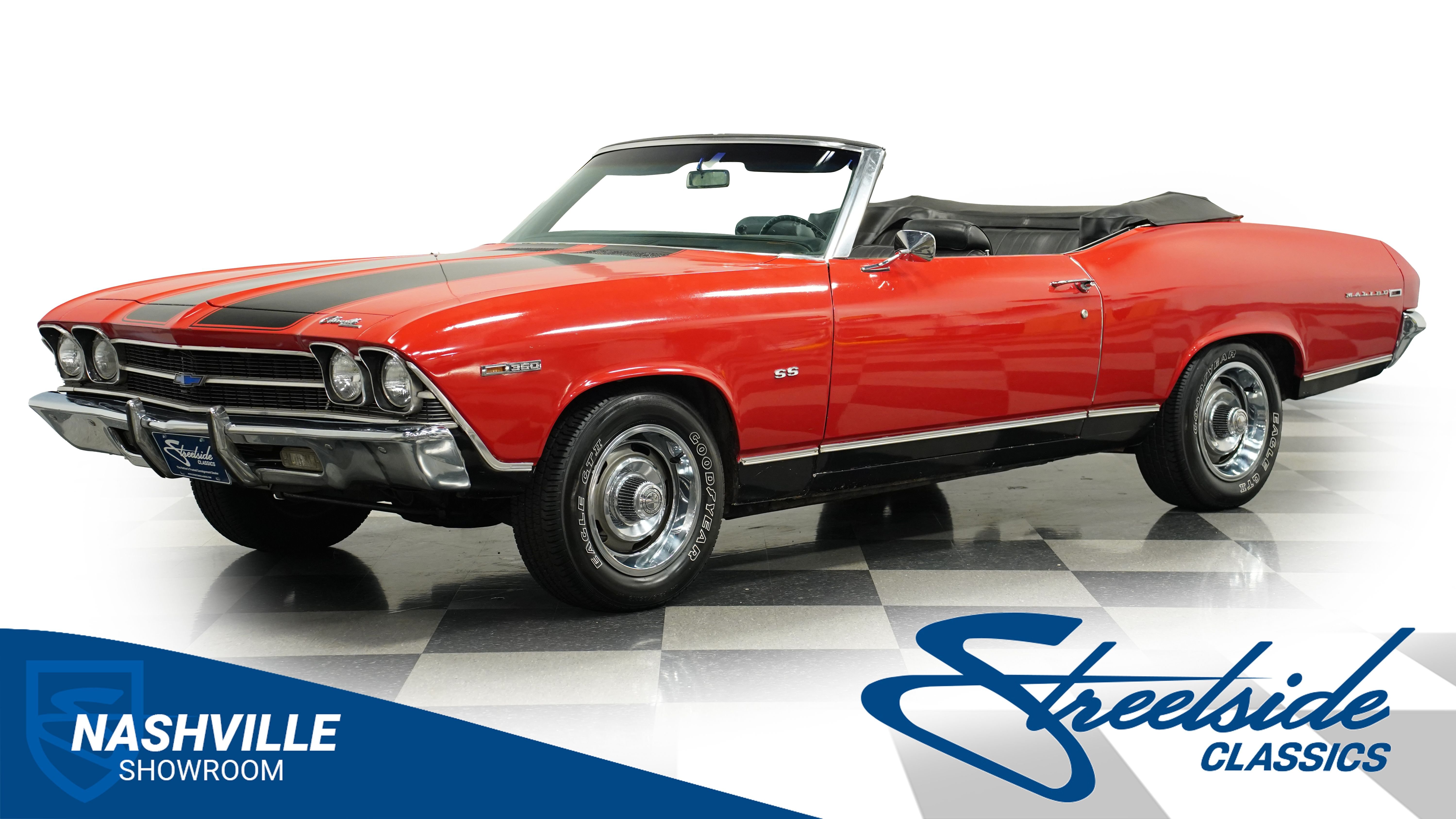 muscle cars