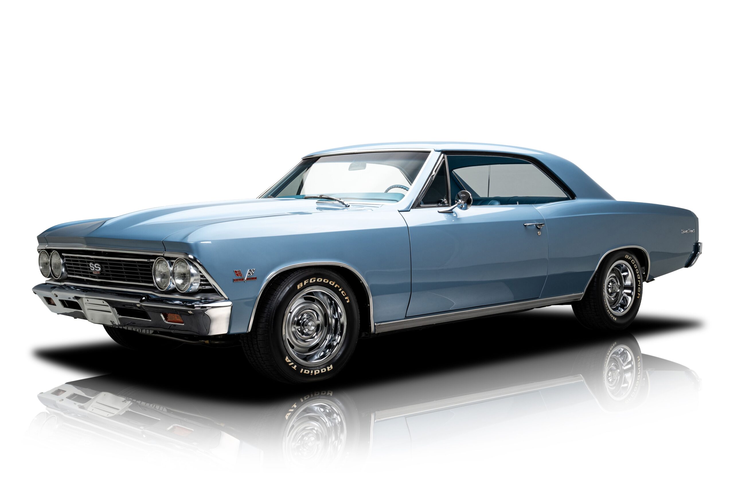 classic muscle car