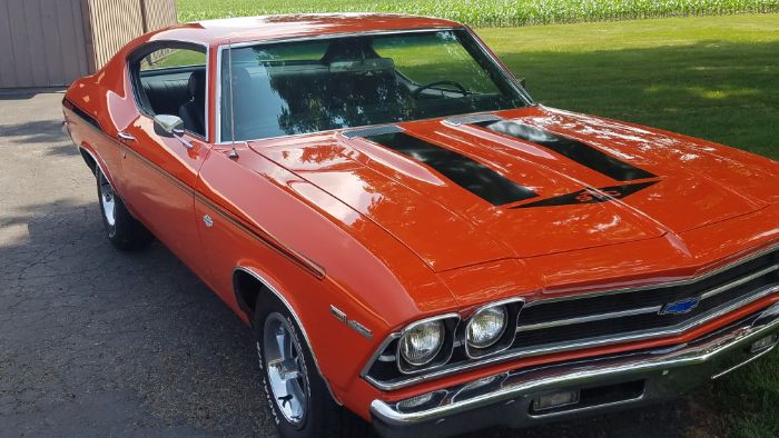 Chevelle Super Sport