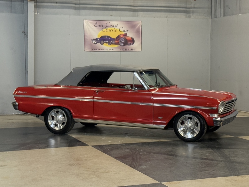 Convertible