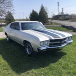 classic muscle car